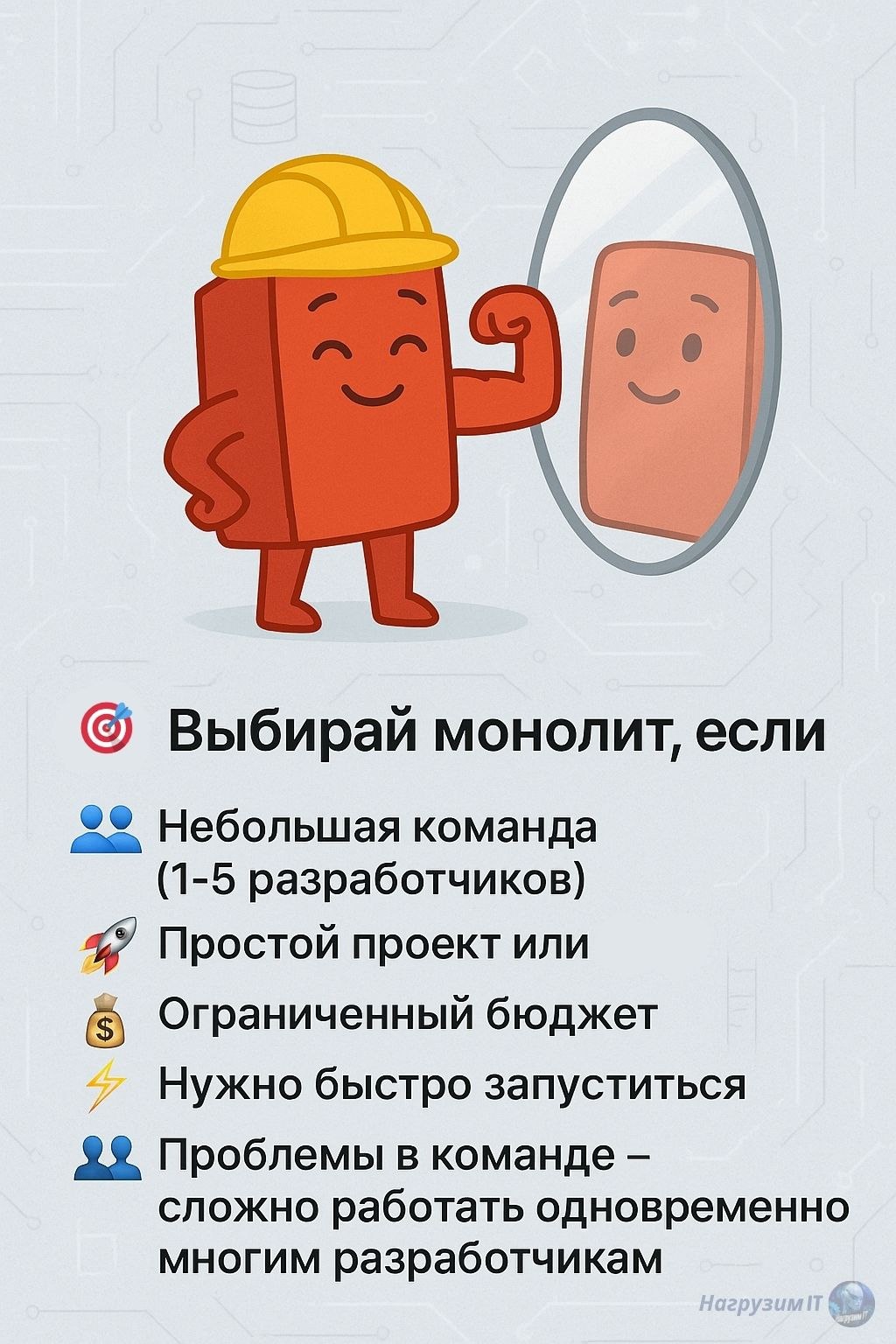 🤔 "Архитектура ПО" - это способ организации кода в программе. Представьте, что код - это конструктор Lego | Сетка — социальная сеть от hh.ru