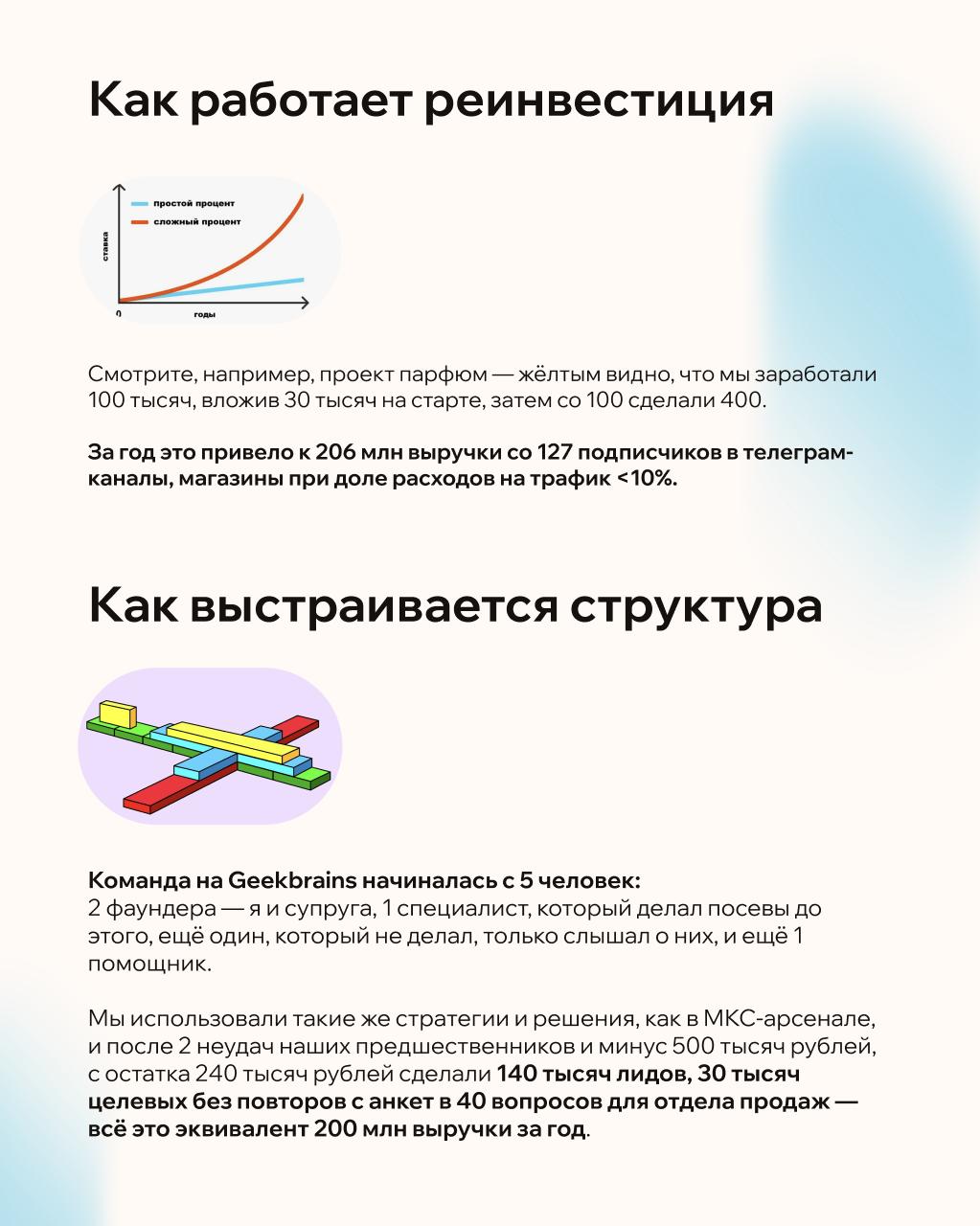 Рост от 100к до единорога
Наша новая программа МКС 3.0 | Сетка — социальная сеть от hh.ru