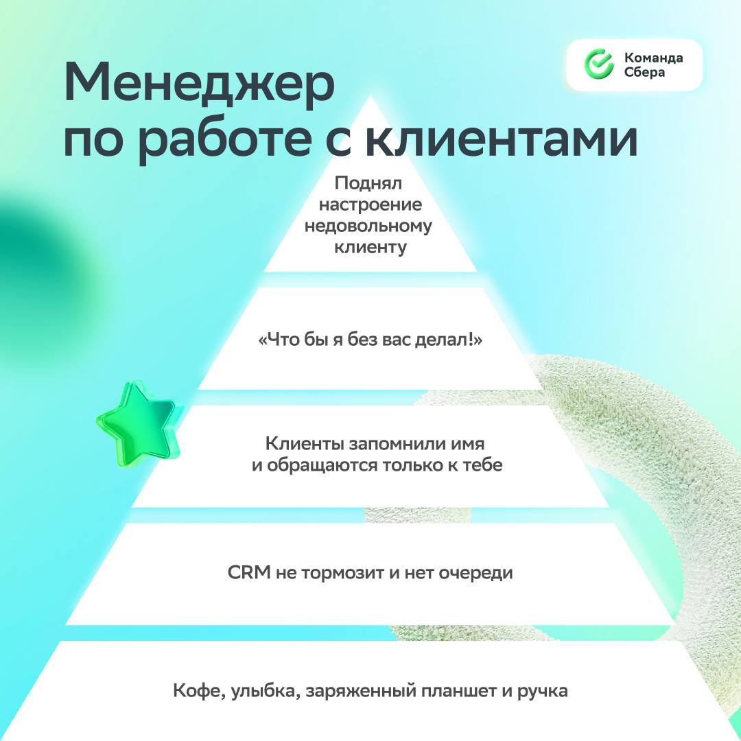 Что нужно, чтобы быть счастливым на работе?
Пока искали ответ на этот вопрос, собрали пирамиды потребностей для разных профессий | Сетка — социальная сеть от hh.ru