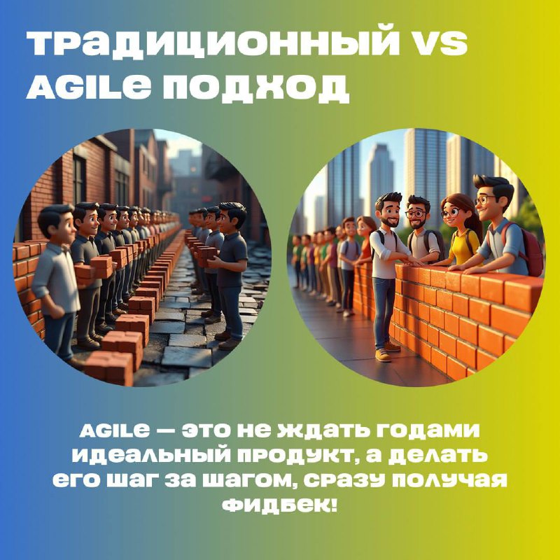Agile vs Водопад — в чем разница? 🚀🌊
«Сначала полгода планов, потом год разработки, потом — «Ой, а рынок уже не тот!»
«Требования поменялись? Извините, это не по ТЗ…»
«Сначала все документы, потом хот... | Сетка — социальная сеть от hh.ru