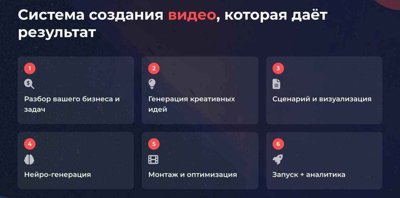 Друзья, решили напомнить вам о том, зачем же нужны эти популярные и цепляющие нейроролики.
Это уже не просто ролики в интернете😇
Это часть системы современного бизнеса. | Сетка — социальная сеть от hh.ru