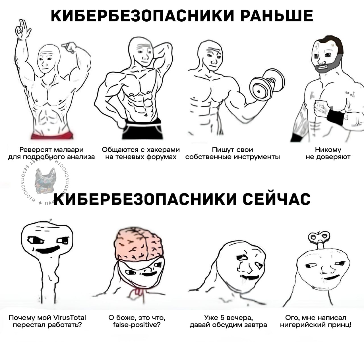Да простят меня подписчики не из мира кибербезопасности за сложный мем, но это такая жиза.. | Сетка — социальная сеть от hh.ru
