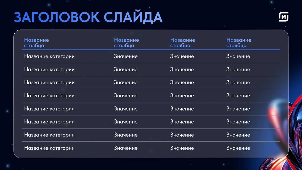 А мы предупреждали, между прочим, что среди наших заказчиков бренды, которые вы видите каждый день
Ну вот, держите: МАГНИТ. Да-да, тот самый | Сетка — социальная сеть от hh.ru