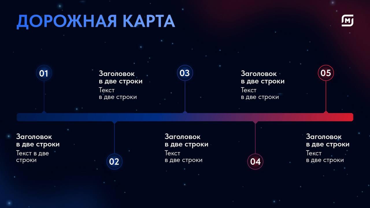 А мы предупреждали, между прочим, что среди наших заказчиков бренды, которые вы видите каждый день
Ну вот, держите: МАГНИТ. Да-да, тот самый | Сетка — социальная сеть от hh.ru