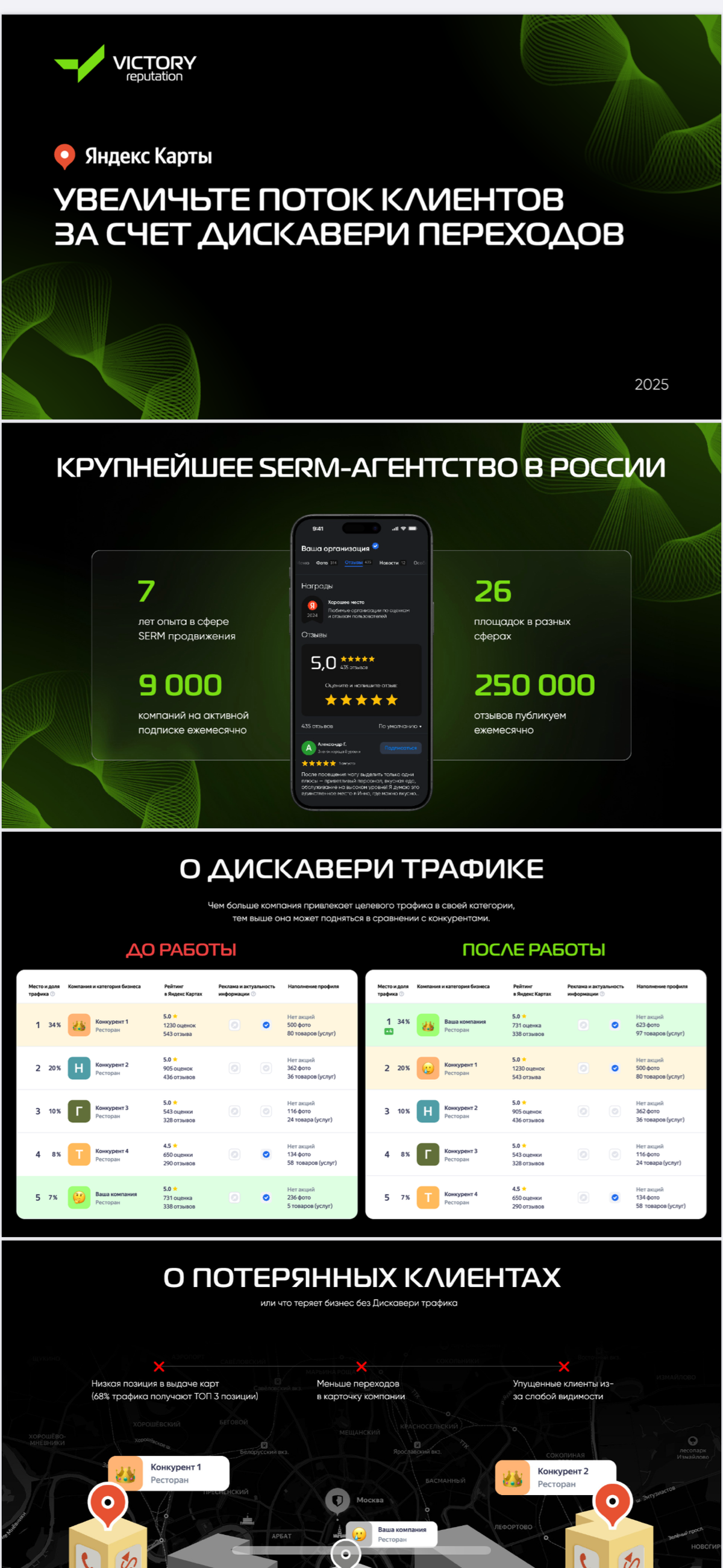 Добрый день!
Меня зовут Никита, представляю компанию VIctory Group https://victoryagency | Сетка — социальная сеть от hh.ru