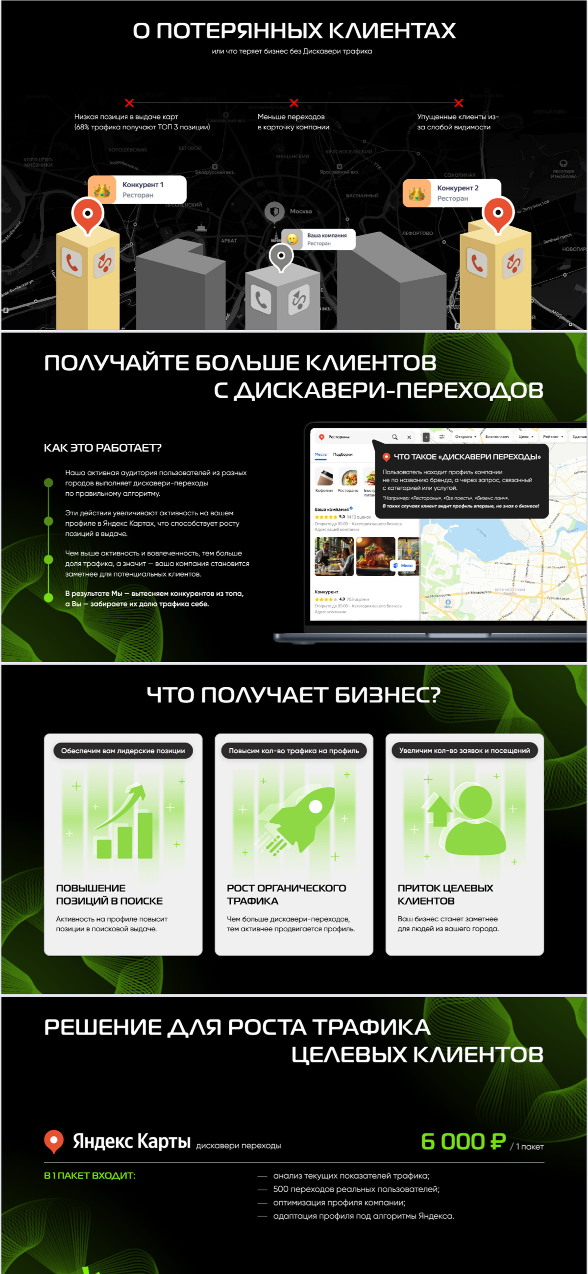 Добрый день!
Меня зовут Никита, представляю компанию VIctory Group https://victoryagency | Сетка — социальная сеть от hh.ru