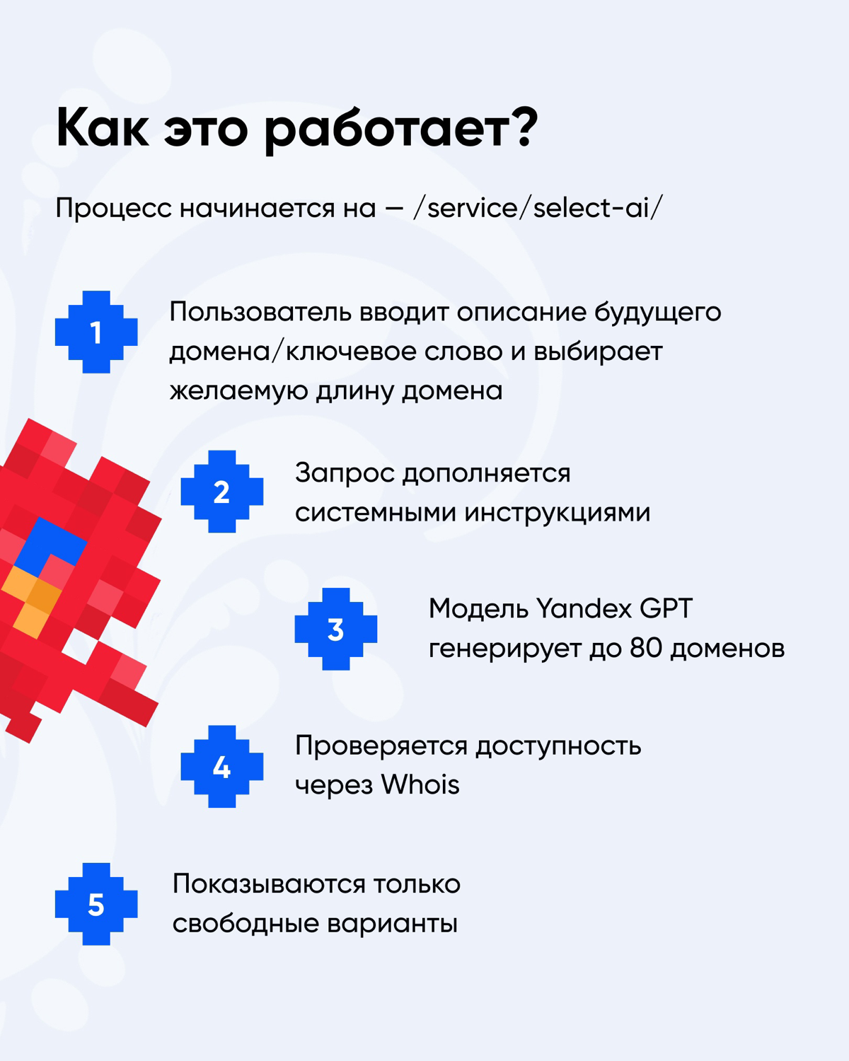 Подбор доменного имени — тот ещё квест. Но мы подключили ИИ! | Сетка — социальная сеть от hh.ru