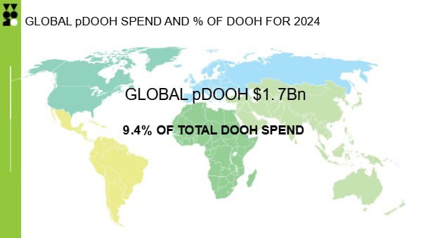 ⚡️ По итогам своей конференции в Мексике всемирная организация рекламы вне дома (WOO) выпустила свежее исследование глобальных расходов на OOH
💜 В 2024 году глобальные расходы на OOH составят 4,8% рек... | Сетка — социальная сеть от hh.ru