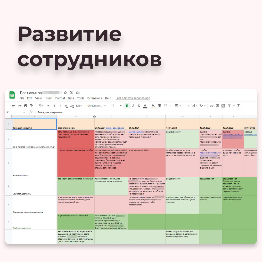 Как руководителю развивать сотрудников? | Сетка — социальная сеть от hh.ru