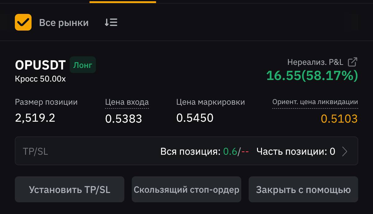 Скипнул, время шортов | Сетка — социальная сеть от hh.ru