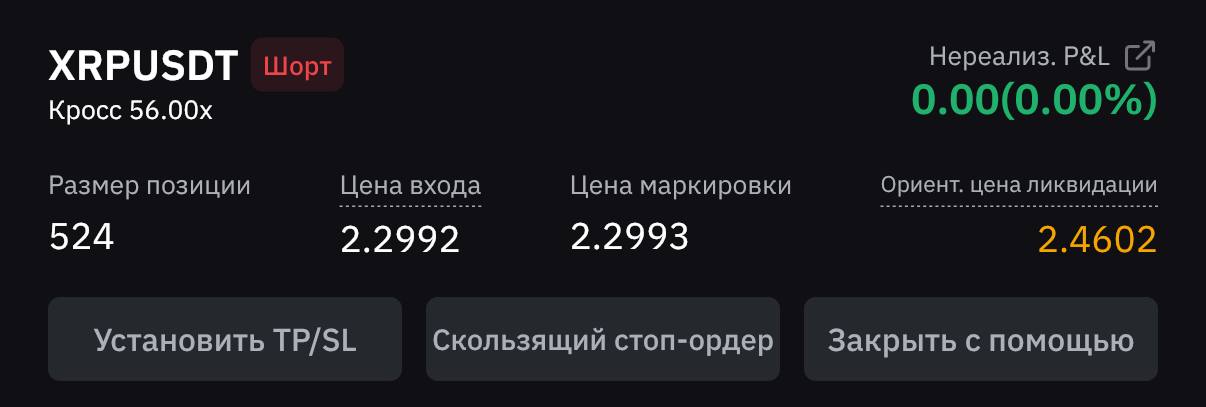 Xrp Short 56х 30$
Ожидаемое направление движения: down
Вероятность: 75% (Высокая)
Волатильность: 0.008
Сделка:
Тип ордера: Sell
Точка входа: 2.2988
Тейк профит (TP): 2.23109
Стоп-Лосс (SL): 2.32596 | Сетка — социальная сеть от hh.ru