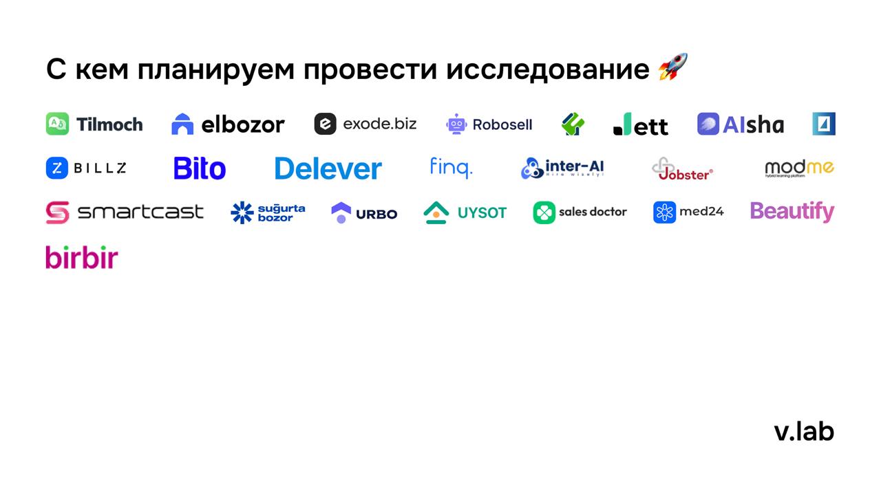 Набираются партнёры, и прописываем стартапы (это пока малая часть всех тех, с кем мы планируем общаться), с кем потенциально могли бы пообщаться (надеюсь, не откажут 🤞) | Сетка — социальная сеть от hh.ru