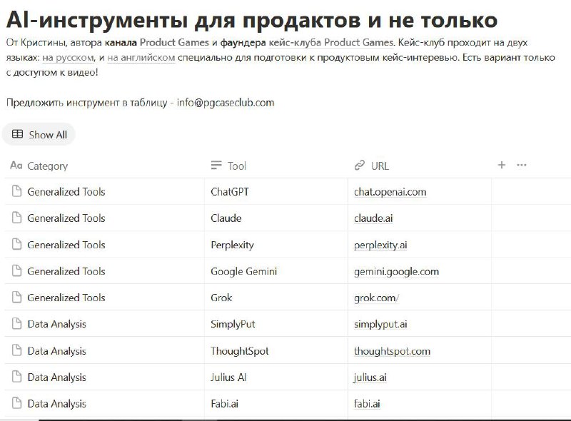 AI-инструменты для продактов и не только
Чит-лист с AI-инструментами. Доступен по ссылке | Сетка — социальная сеть от hh.ru