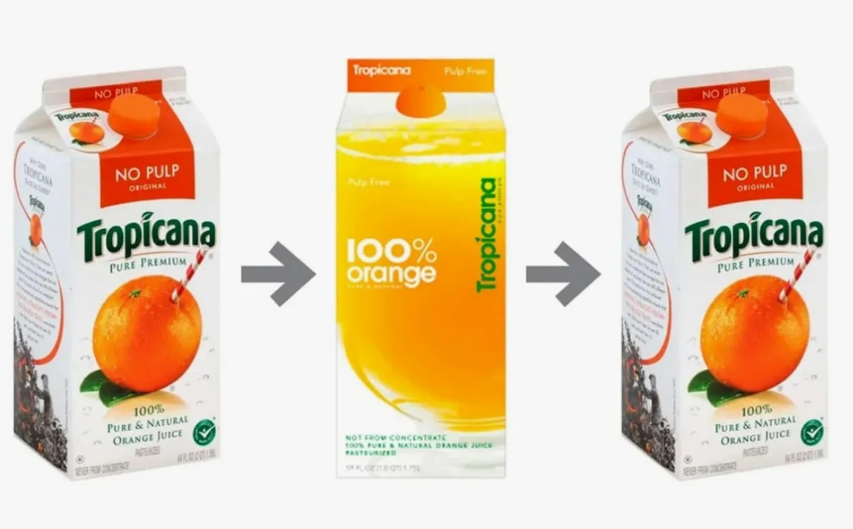 КАК TROPICANA ПОТЕРЯЛА БОЛЕЕ $65 МЛН ДОЛЛАРОВ НА РЕБРЕНДИНГЕ | Сетка — социальная сеть от hh.ru