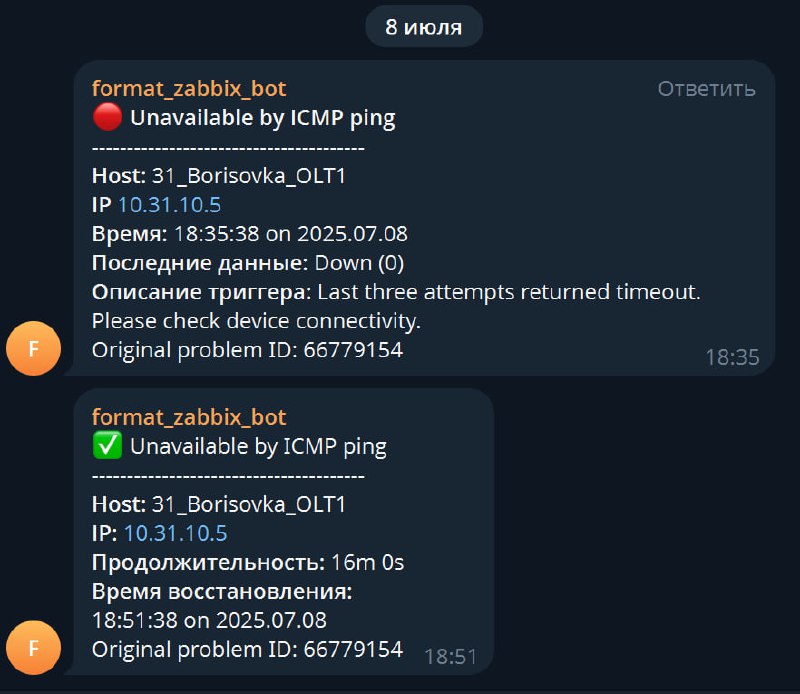 Борисовка, пропал интернет на 16 минут. Услуга в работе. Перезагрузите оборудование если само не восстановилось. | Сетка — социальная сеть от hh.ru