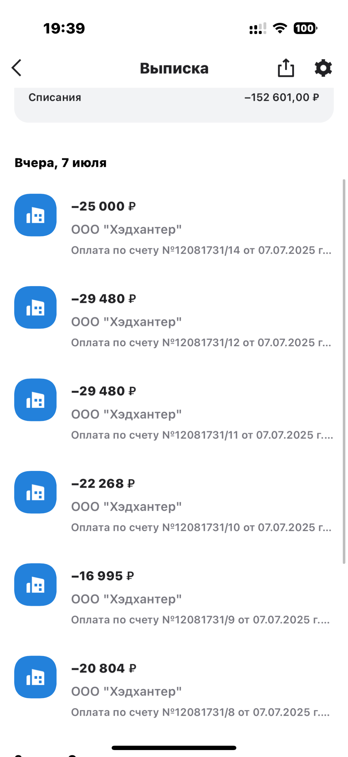 Меня блокнул НН
152.000 за день! Вы украли мои деньги! | Сетка — социальная сеть от hh.ru