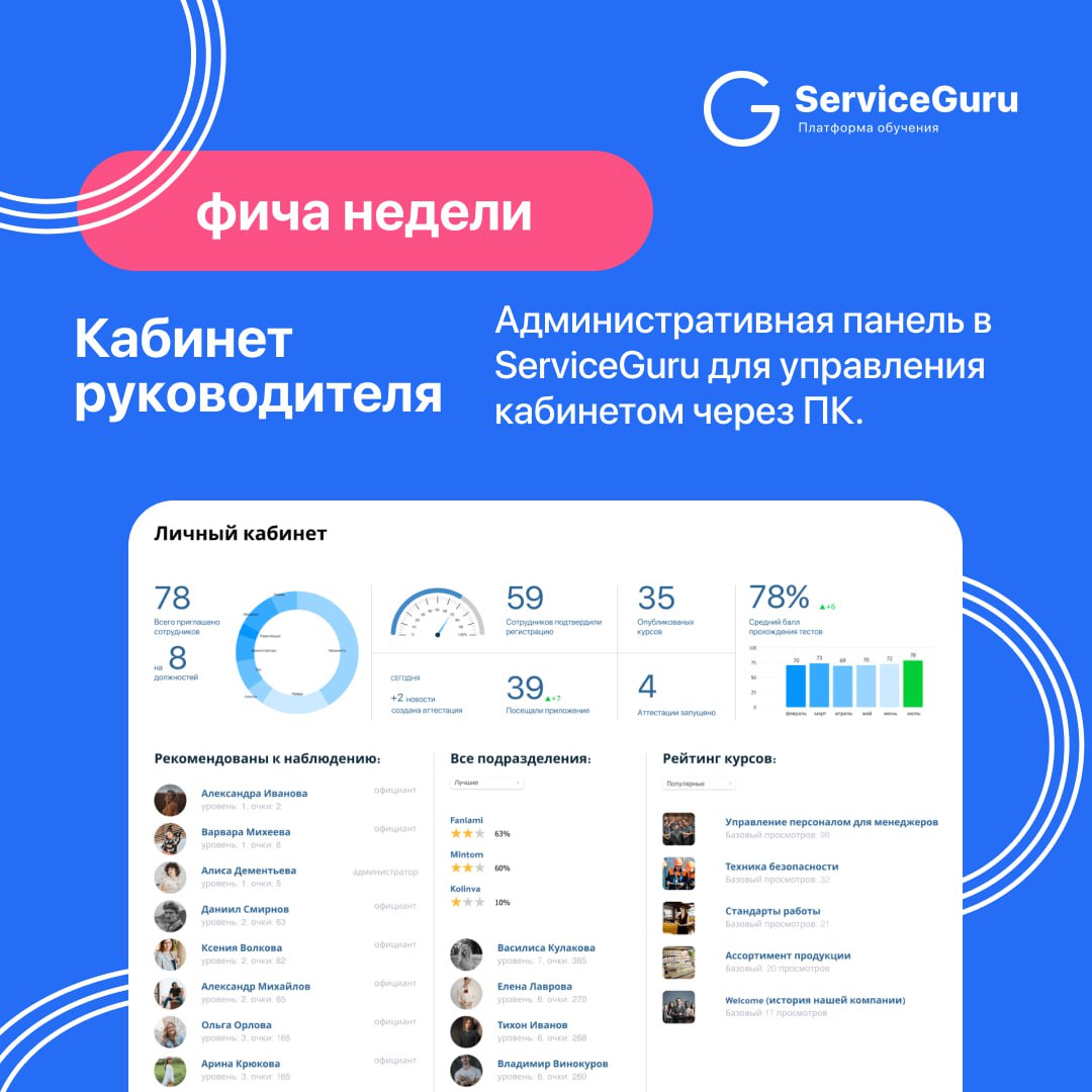 Фича недели: Кабинет руководителя 💙
Контролируйте весь процесс обучения по каждому подразделению и каждому сотруднику через единую информационную панель🖥
🔹 Управление подразделениями, сотрудниками, ас... | Сетка — социальная сеть от hh.ru