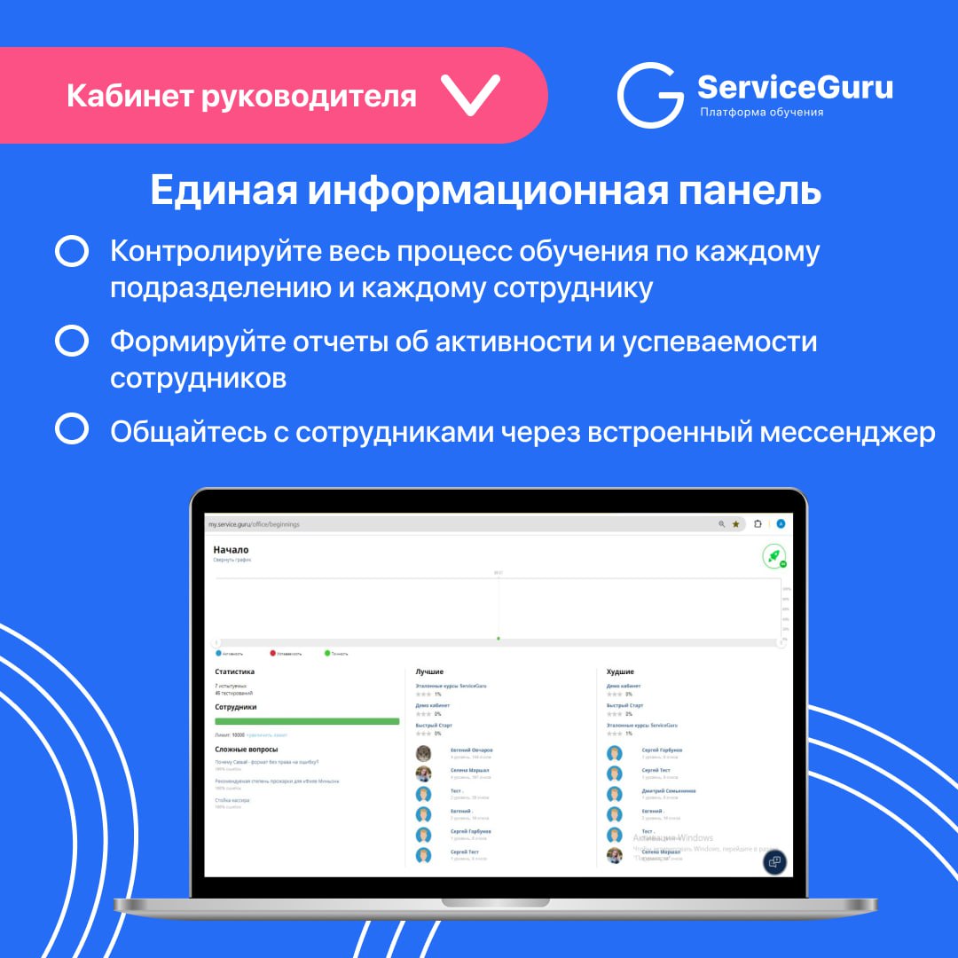 Фича недели: Кабинет руководителя 💙
Контролируйте весь процесс обучения по каждому подразделению и каждому сотруднику через единую информационную панель🖥
🔹 Управление подразделениями, сотрудниками, ас... | Сетка — социальная сеть от hh.ru