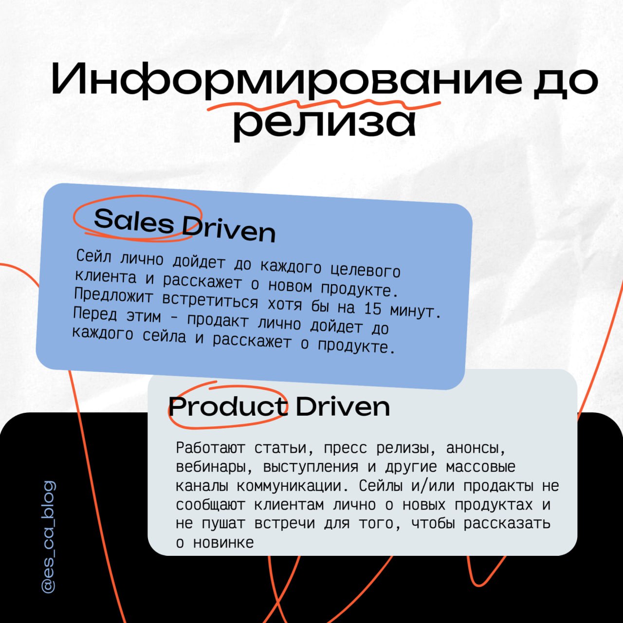 Сравнение этапов жизненного цикла продукта в зависимости от подхода, который практикуют в компании | Сетка — социальная сеть от hh.ru