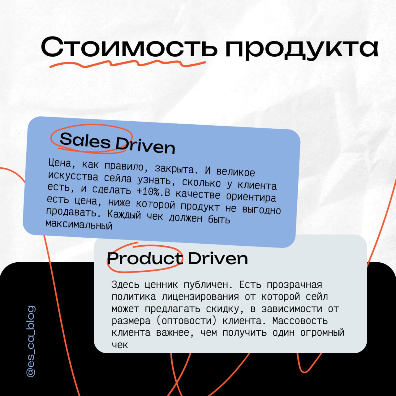 Сравнение этапов жизненного цикла продукта в зависимости от подхода, который практикуют в компании | Сетка — социальная сеть от hh.ru