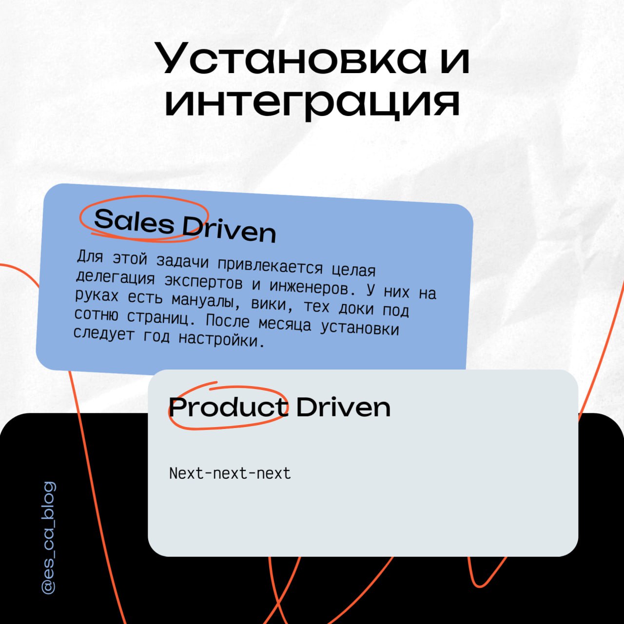 Сравнение этапов жизненного цикла продукта в зависимости от подхода, который практикуют в компании | Сетка — социальная сеть от hh.ru