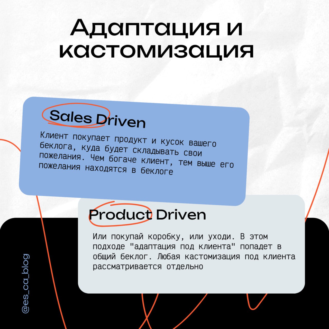 Сравнение этапов жизненного цикла продукта в зависимости от подхода, который практикуют в компании | Сетка — социальная сеть от hh.ru