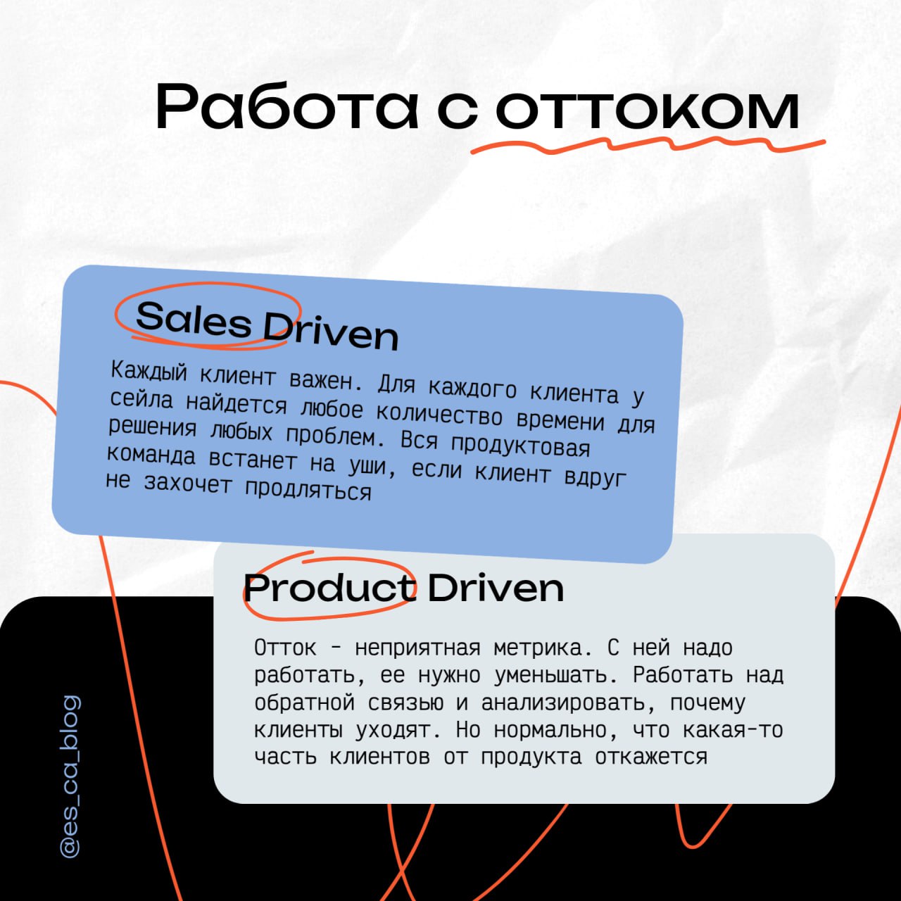 Сравнение этапов жизненного цикла продукта в зависимости от подхода, который практикуют в компании | Сетка — социальная сеть от hh.ru
