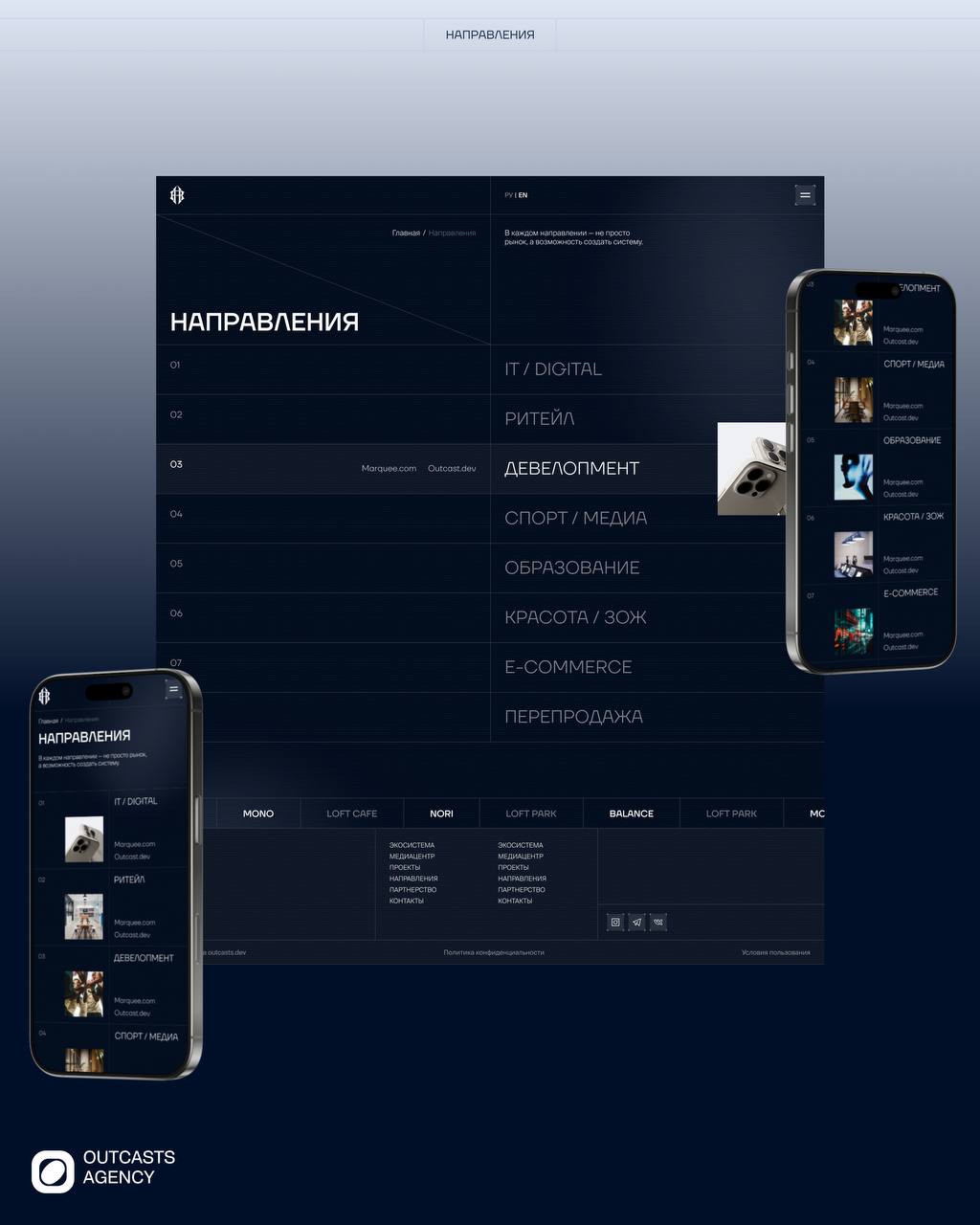Новый проект : RA GROUP 
RA Group — многопрофильный бизнес-холдинг, развивающий проекты в сфере спорта, розничной торговли и IT | Сетка — социальная сеть от hh.ru