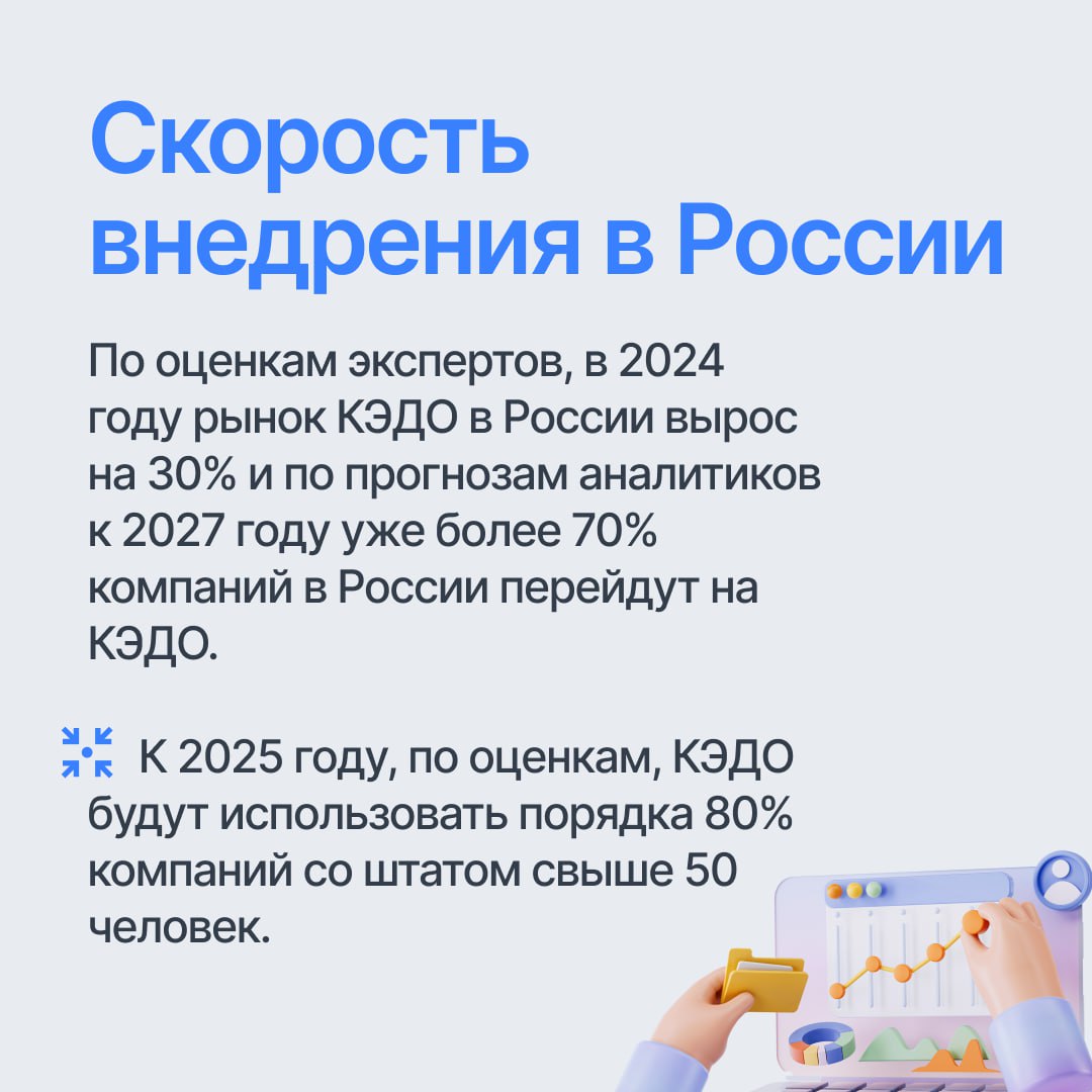 💬 Почему сейчас — лучшее время для перехода на КЭДО?
Сейчас оптимальный период для цифровизации кадровых процессов | Сетка — социальная сеть от hh.ru