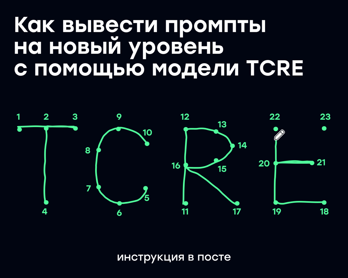 Как вывести промпты на новый уровень с помощью модели TCRE | Сетка — социальная сеть от hh.ru