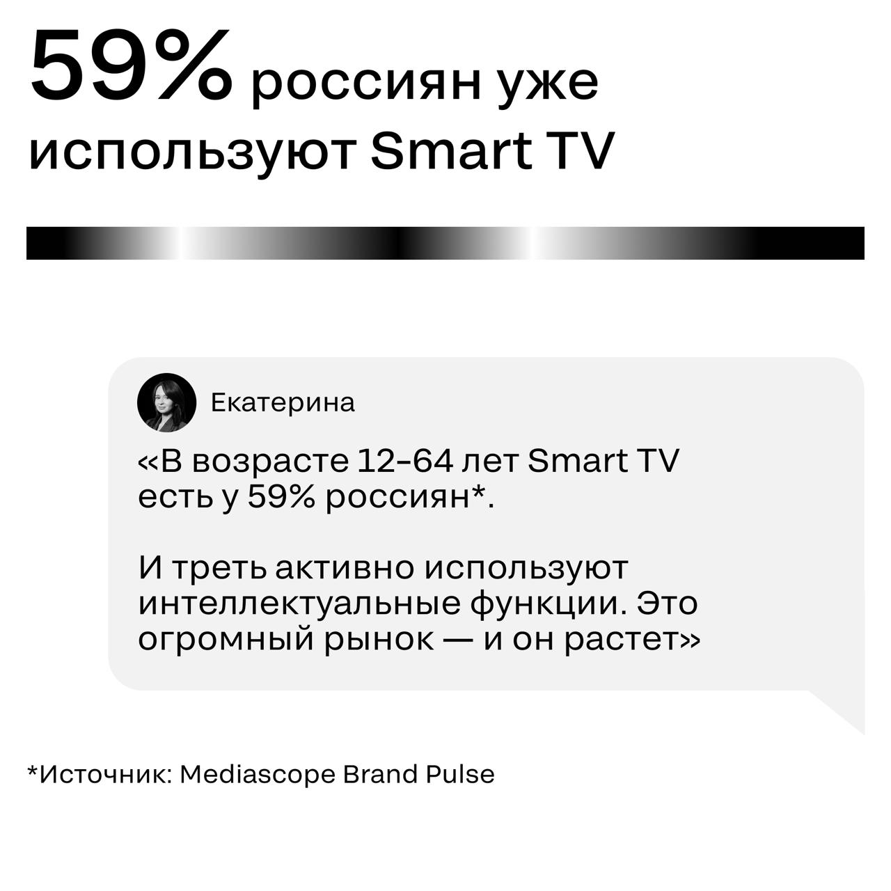 Smart TV — это уже не «новое медиа». Это новый стандарт.
На конференции SM Network 2025 выступала Екатерина Богдан — CEO и Co-founder селлера рекламных продуктов в ТВ и Smart TV «ЭКРАН» | Сетка — социальная сеть от hh.ru