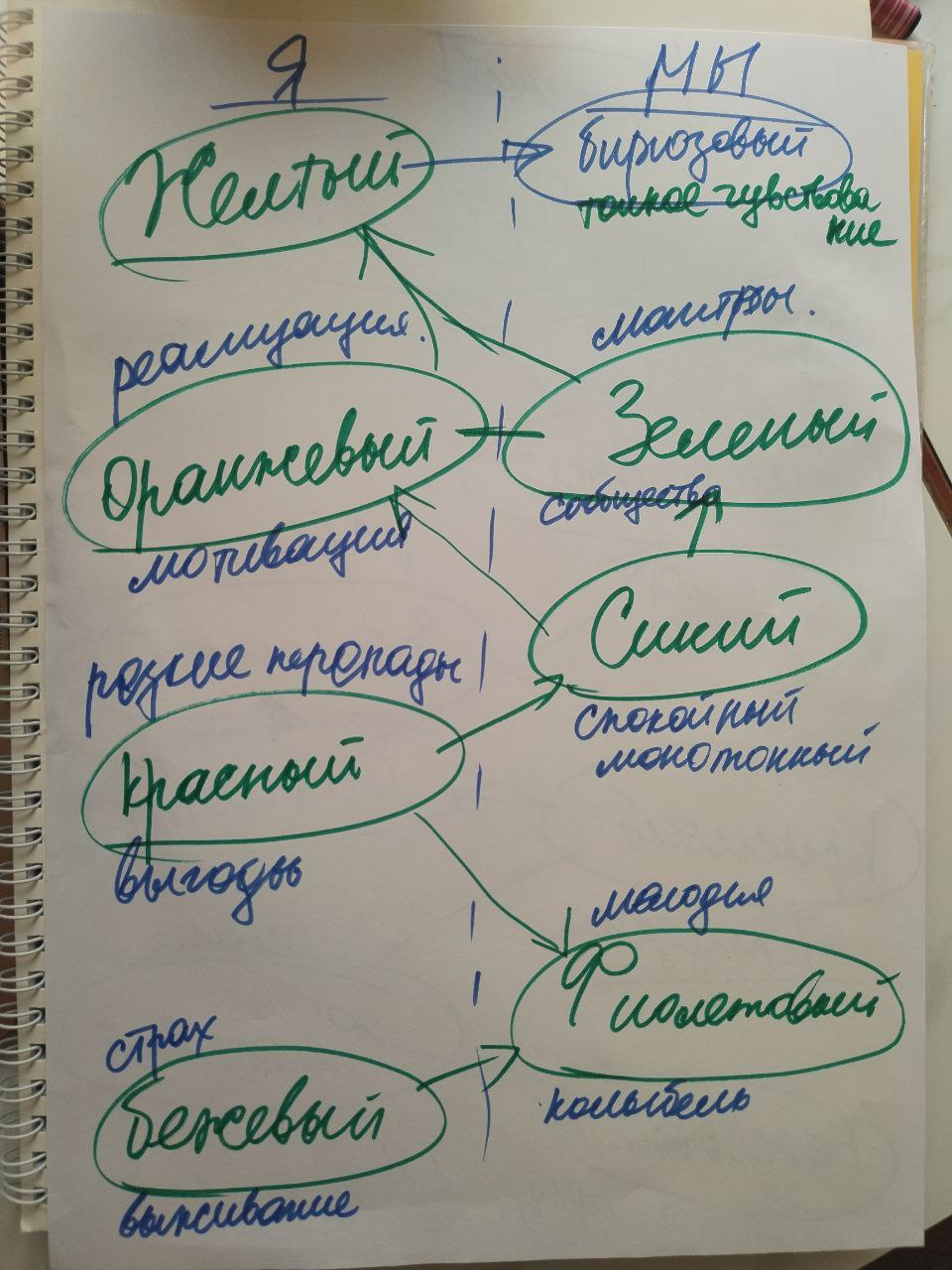 Всем участникам эфира Дарю бесплатный урок по ГОЛОСУ и РЕЧИ
✍Напиши в комментариях слово ГОЛОС
А также задавайте свои вопросы и делитесь впечатлениями, мне будет очень приятно🥰 | Сетка — социальная сеть от hh.ru