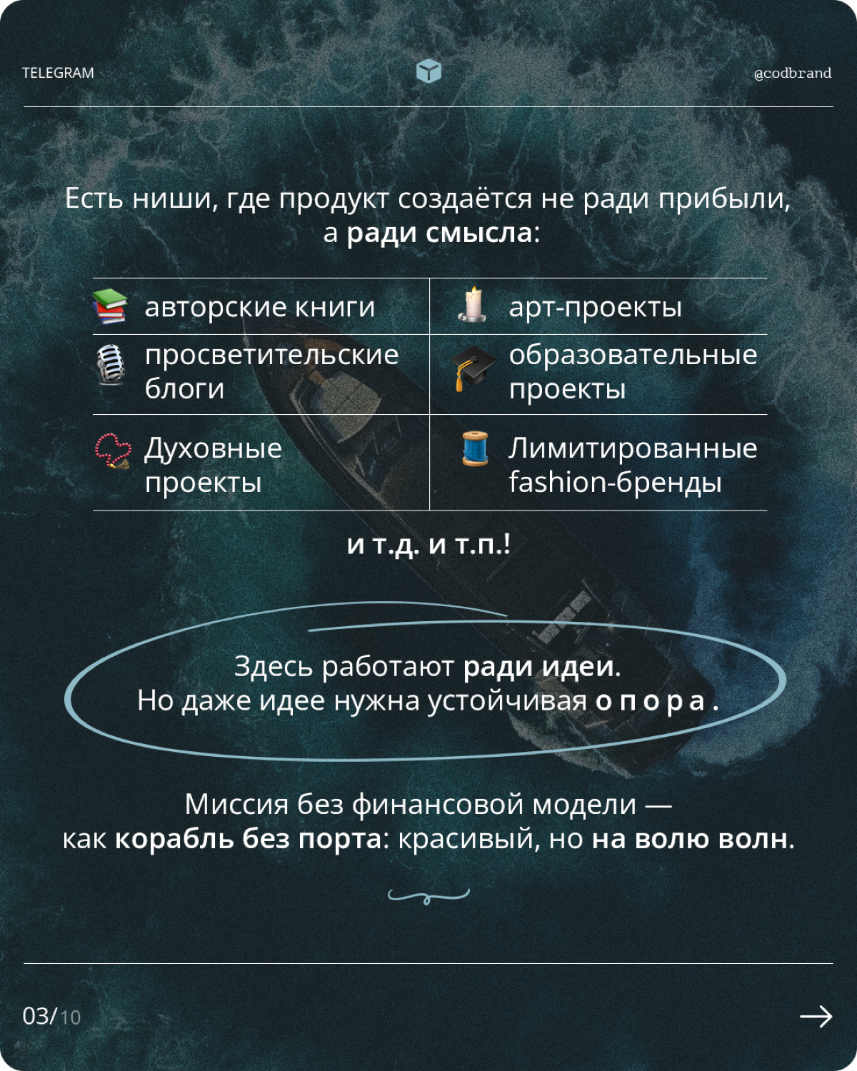 Вы вывезете проект своей мечты [?] | Сетка — социальная сеть от hh.ru