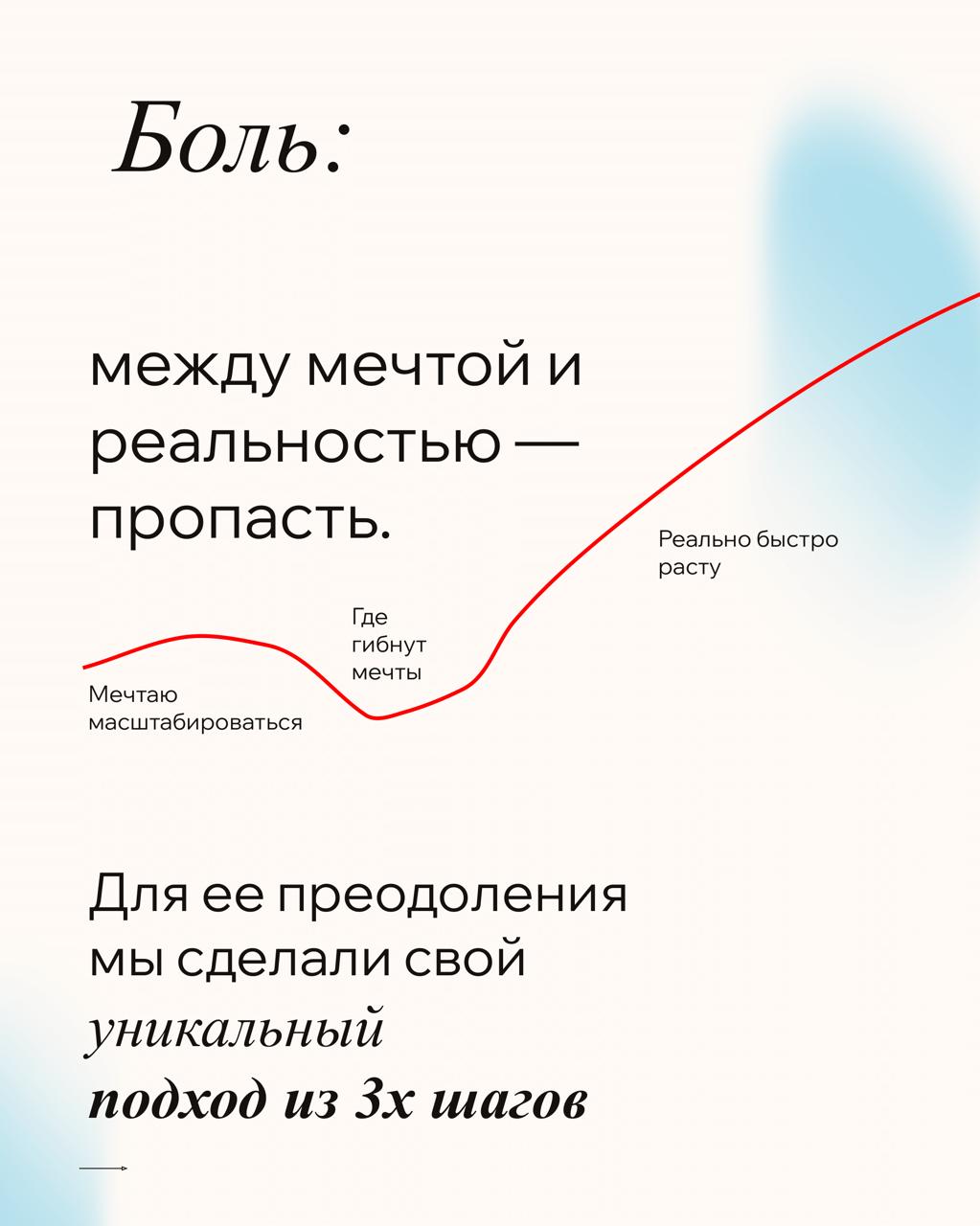 Мечтаешь вложить 100 тыс. и быстро вырасти?
Я — Костя Назаров, предприниматель и маркетолог | Сетка — социальная сеть от hh.ru