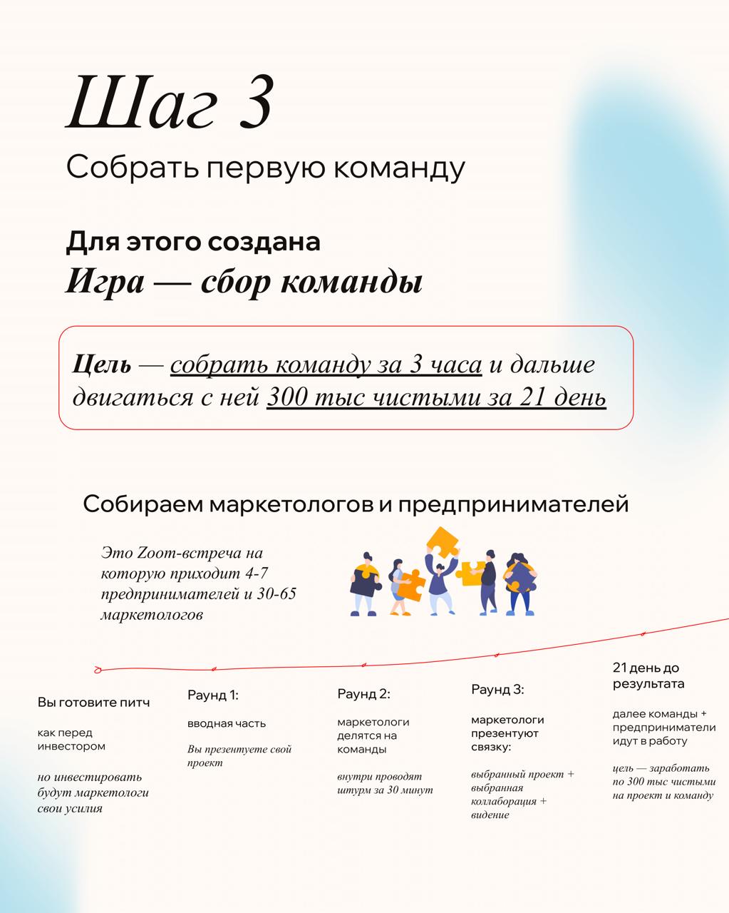Мечтаешь вложить 100 тыс. и быстро вырасти?
Я — Костя Назаров, предприниматель и маркетолог | Сетка — социальная сеть от hh.ru