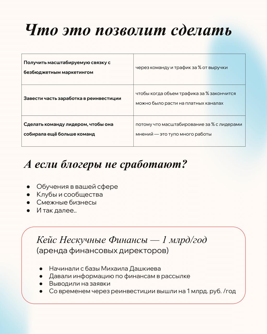 Мечтаешь вложить 100 тыс. и быстро вырасти?
Я — Костя Назаров, предприниматель и маркетолог | Сетка — социальная сеть от hh.ru