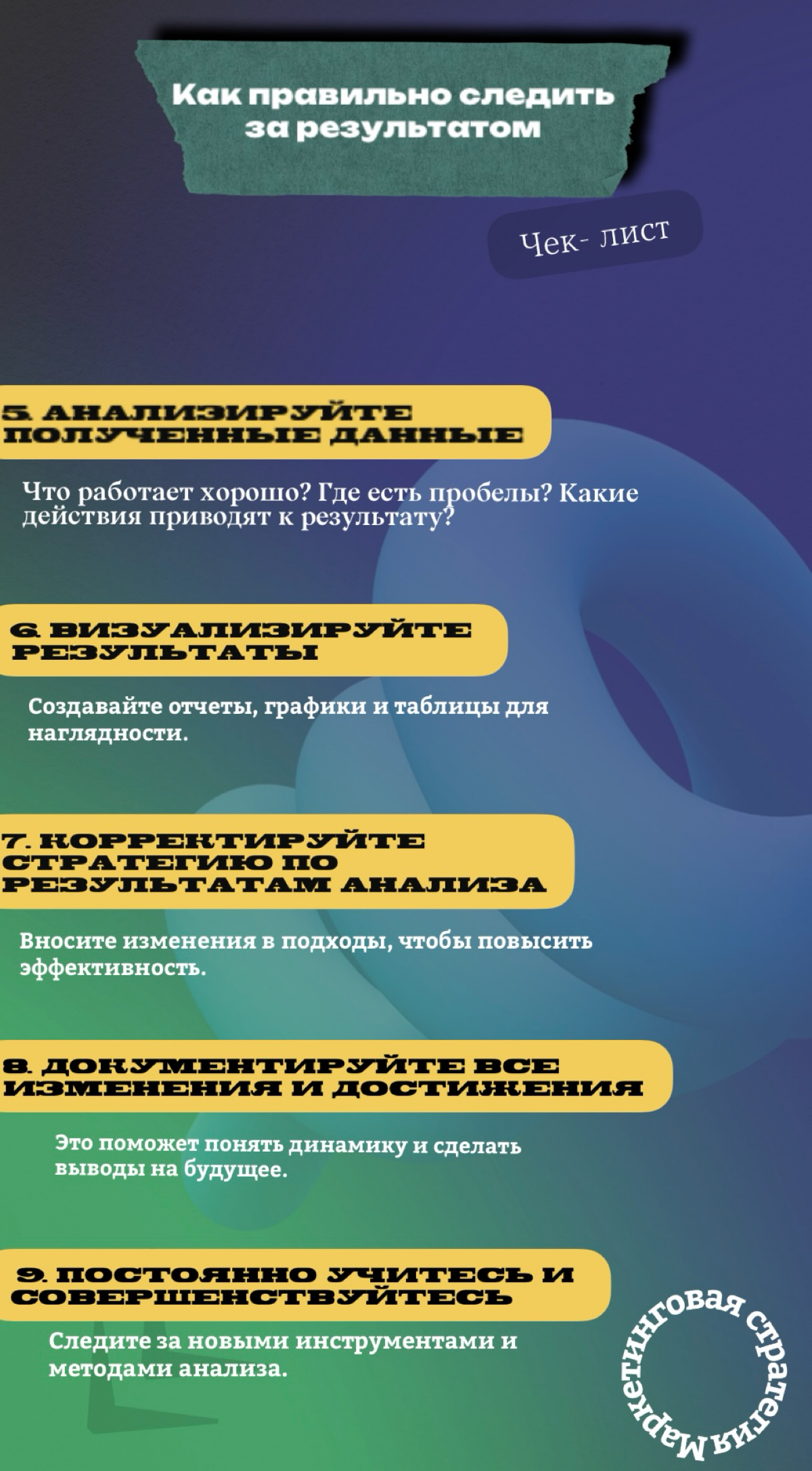 Как правильно следить за результатом | Сетка — социальная сеть от hh.ru
