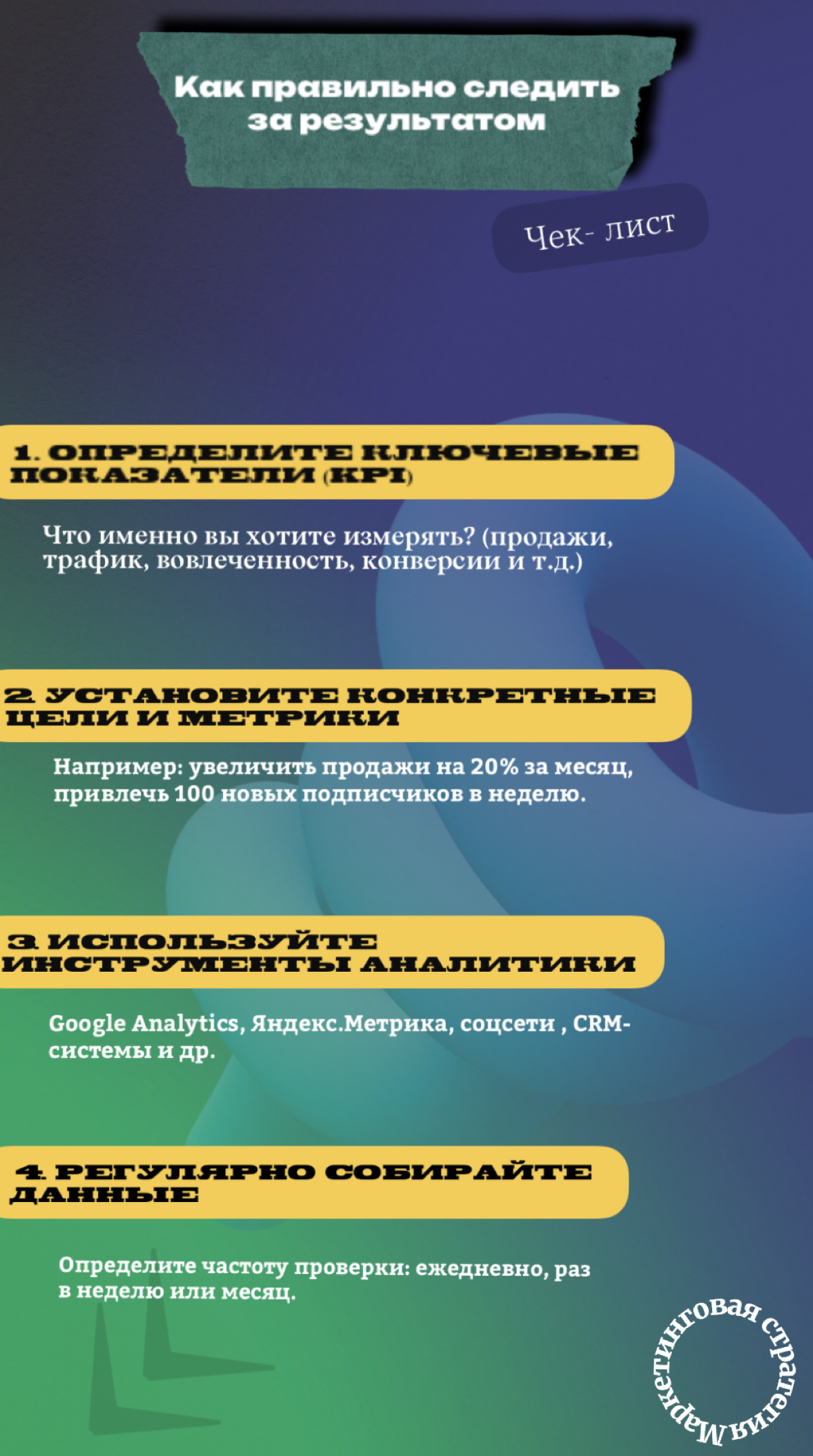 Как правильно следить за результатом | Сетка — социальная сеть от hh.ru