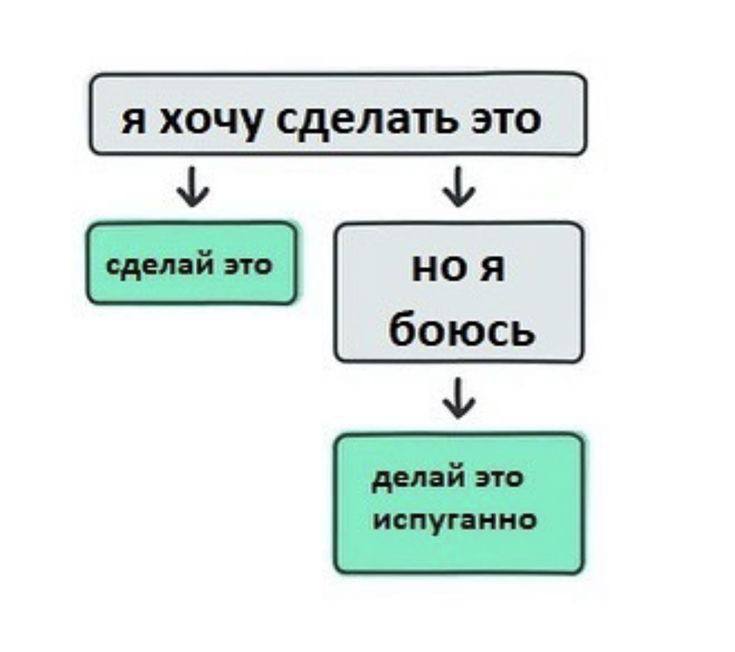 БОЛЬШОЙ ШАНС
Как в каждой сказке есть Мораль, а у нас Пароль - секретный промокод ИЮЛЬ2025 с летней скидкой 20% на любую услугу | Сетка — социальная сеть от hh.ru