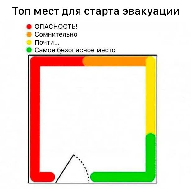 ПБ core: | Сетка — социальная сеть от hh.ru