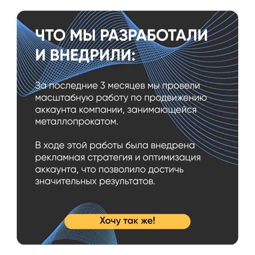 Кейсы лучше всего показывают результаты нашей работы!
Привет, коллеги.
Делюсь очередным успешным кейсом нашего рекламного агентства 😊
Сегодня расскажу про продвижение металлопроката на Авито | Сетка — социальная сеть от hh.ru