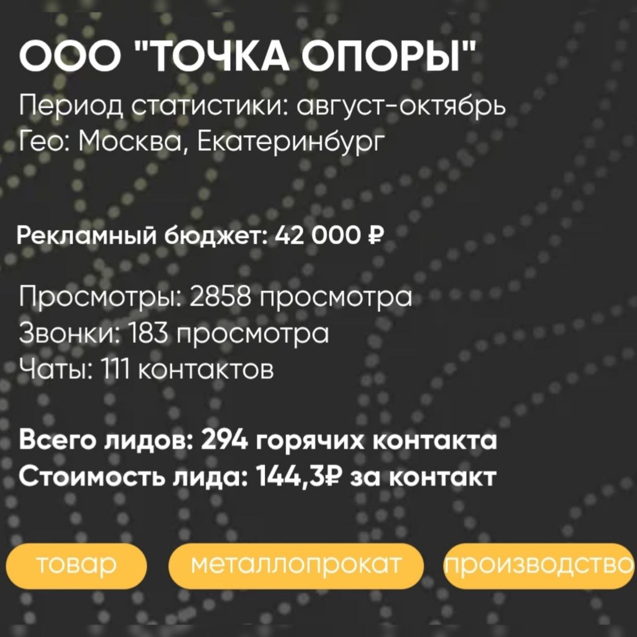 Кейсы лучше всего показывают результаты нашей работы!
Привет, коллеги.
Делюсь очередным успешным кейсом нашего рекламного агентства 😊
Сегодня расскажу про продвижение металлопроката на Авито | Сетка — социальная сеть от hh.ru