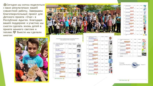 🌟 Доброго дня, друзья! 🌟
Сегодня мы хотим поделиться с вами результатами нашей совместной работы. Завершаем благотворительный проект для Детского приюта «Очаг» в Республике Адыгея | Сетка — социальная сеть от hh.ru