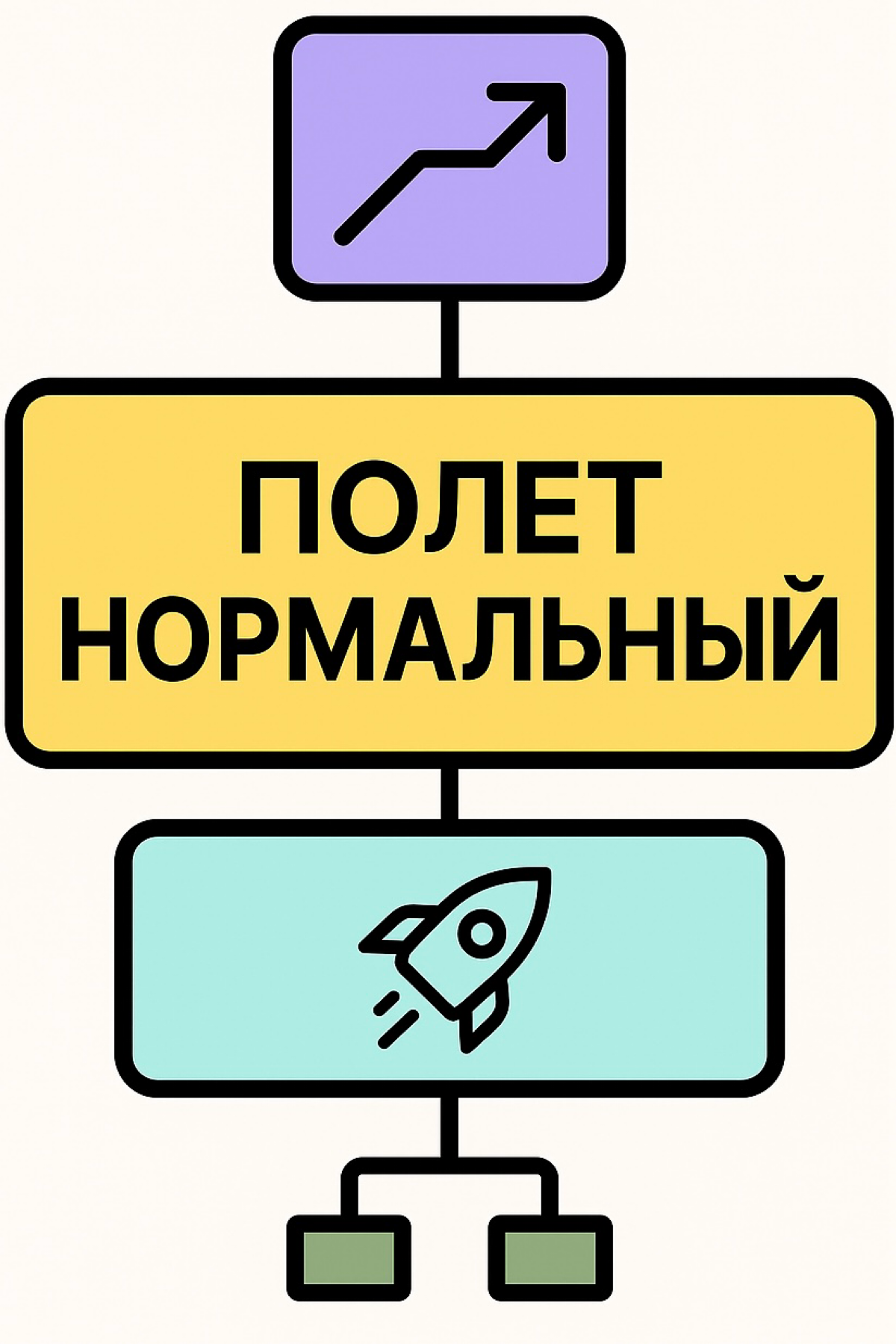 Полет нормальный: как Гагарин стал идеальным проектом | Сетка — социальная сеть от hh.ru