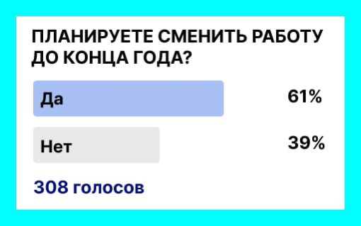 Как думаете, знают ли работодатели, что 61% сотрудников смотрит налево?))) | Сетка — социальная сеть от hh.ru