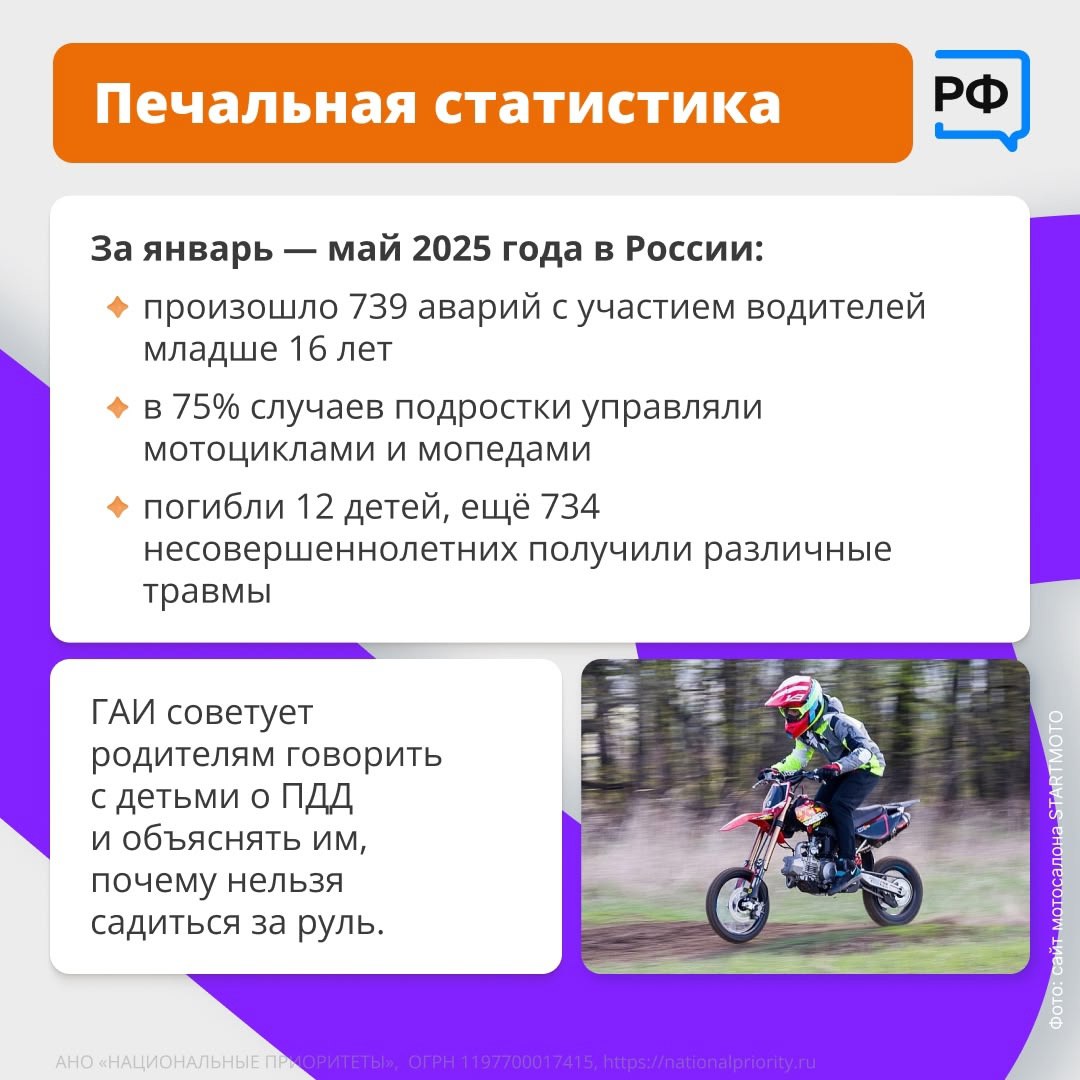 Изучайте. А то каждый день посты об этом. Фиксируйте нарушения и в ГИБДД.
http://vk.com/ob.gorod?w=wall-100380192528211 | Сетка — социальная сеть от hh.ru