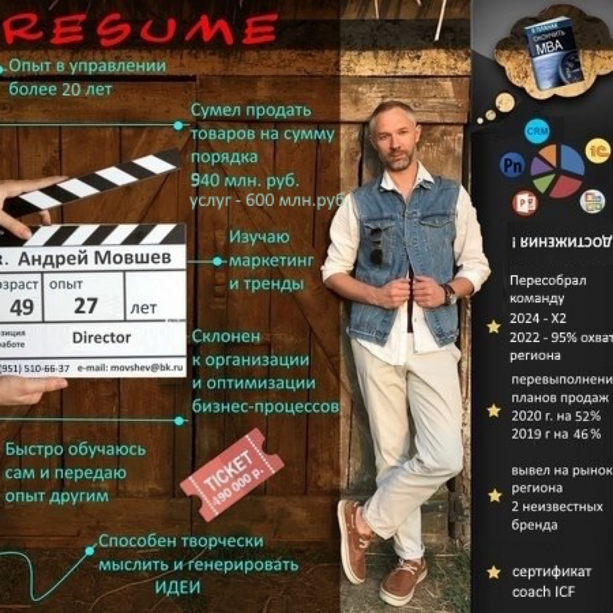 Network member avatar