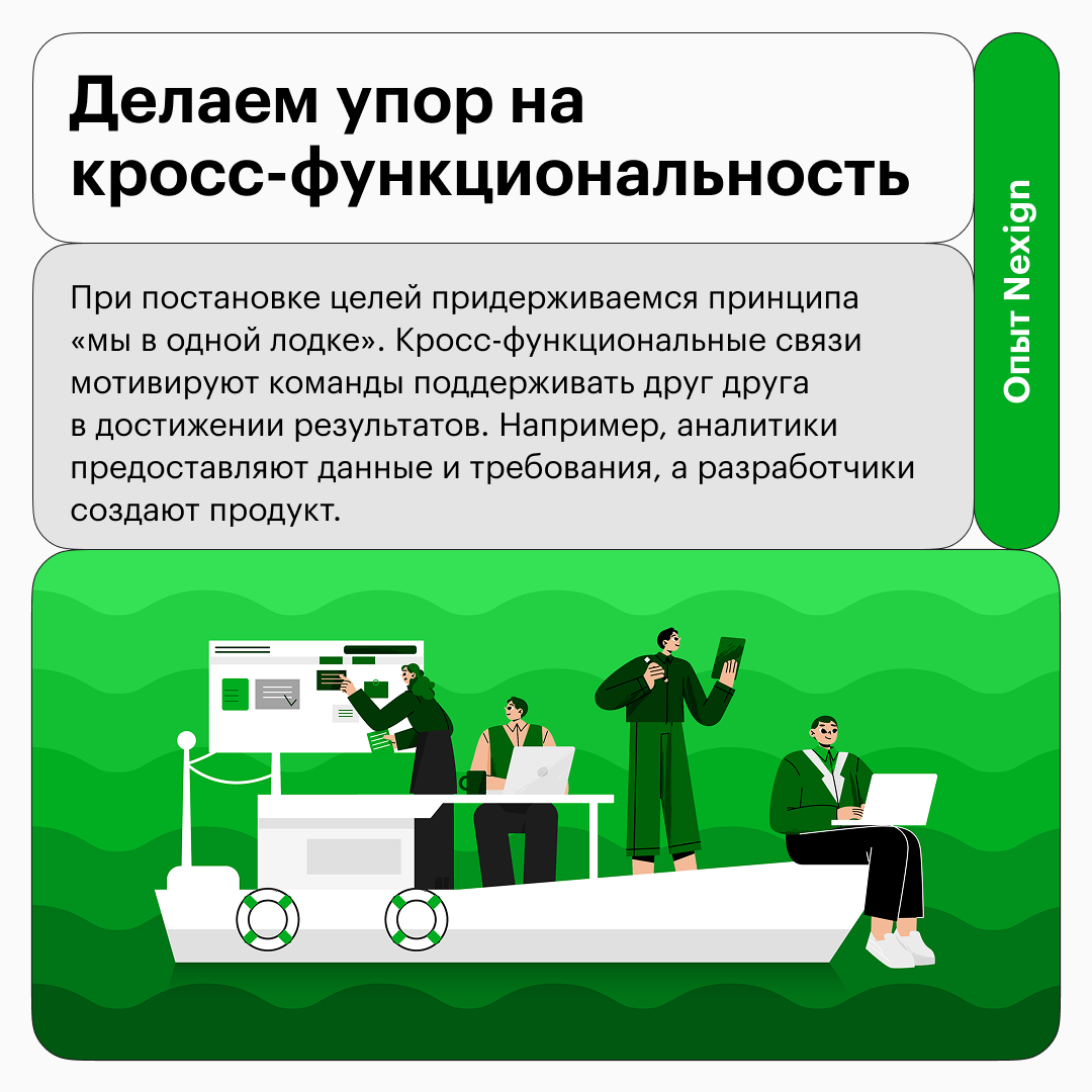 Мотивируем всех и каждого | Сетка — социальная сеть от hh.ru