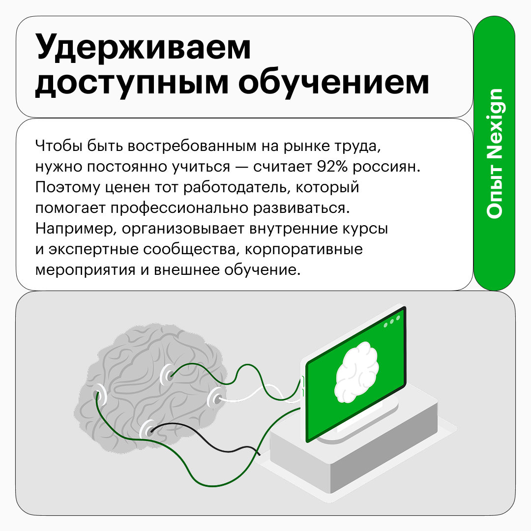 Мотивируем всех и каждого | Сетка — социальная сеть от hh.ru
