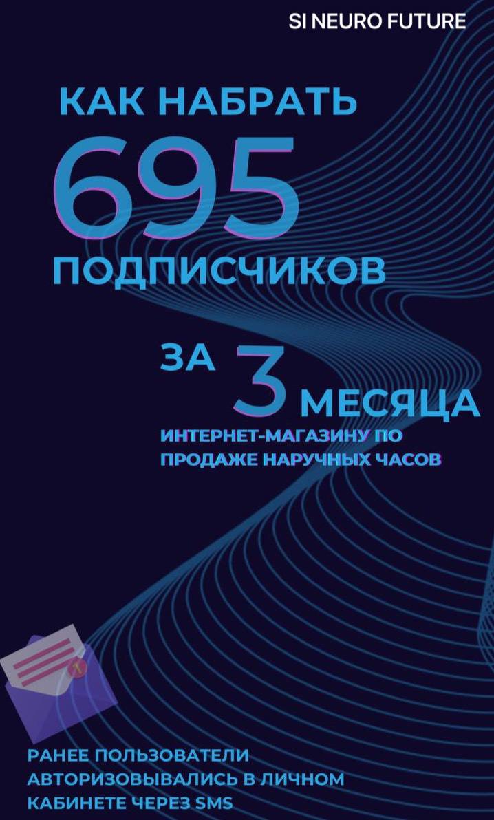 Как набрать 695 подписчиков за 3 месяца интернет-магазину по продаже наручных часов
К нашему сервису подключился интернет-магазин KronosTime | Сетка — социальная сеть от hh.ru